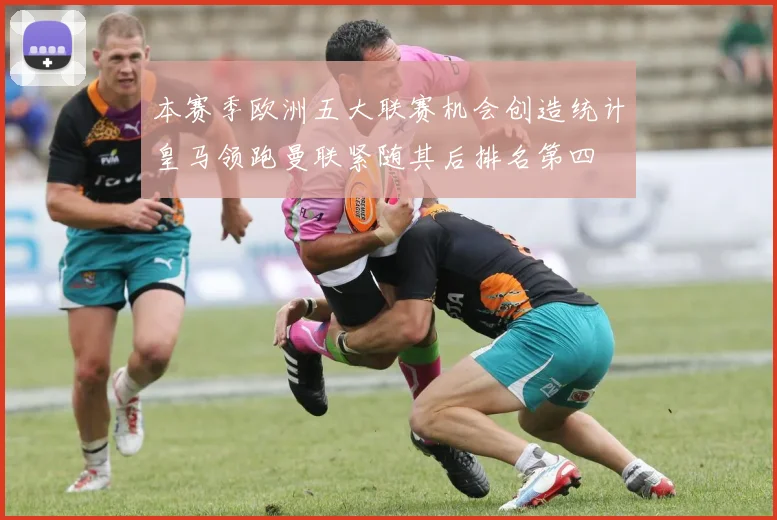 本赛季欧洲五大联赛机会创造统计皇马领跑曼联紧随其后排名第四