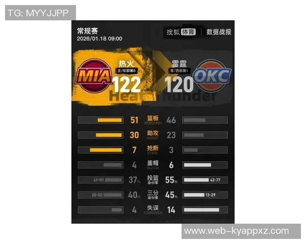 爱德华兹单场狂砍55分创生涯新高追平唐斯并列球队历史纪录